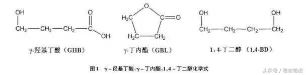 咔哇潮料会上瘾吗,网红饮料臭水
