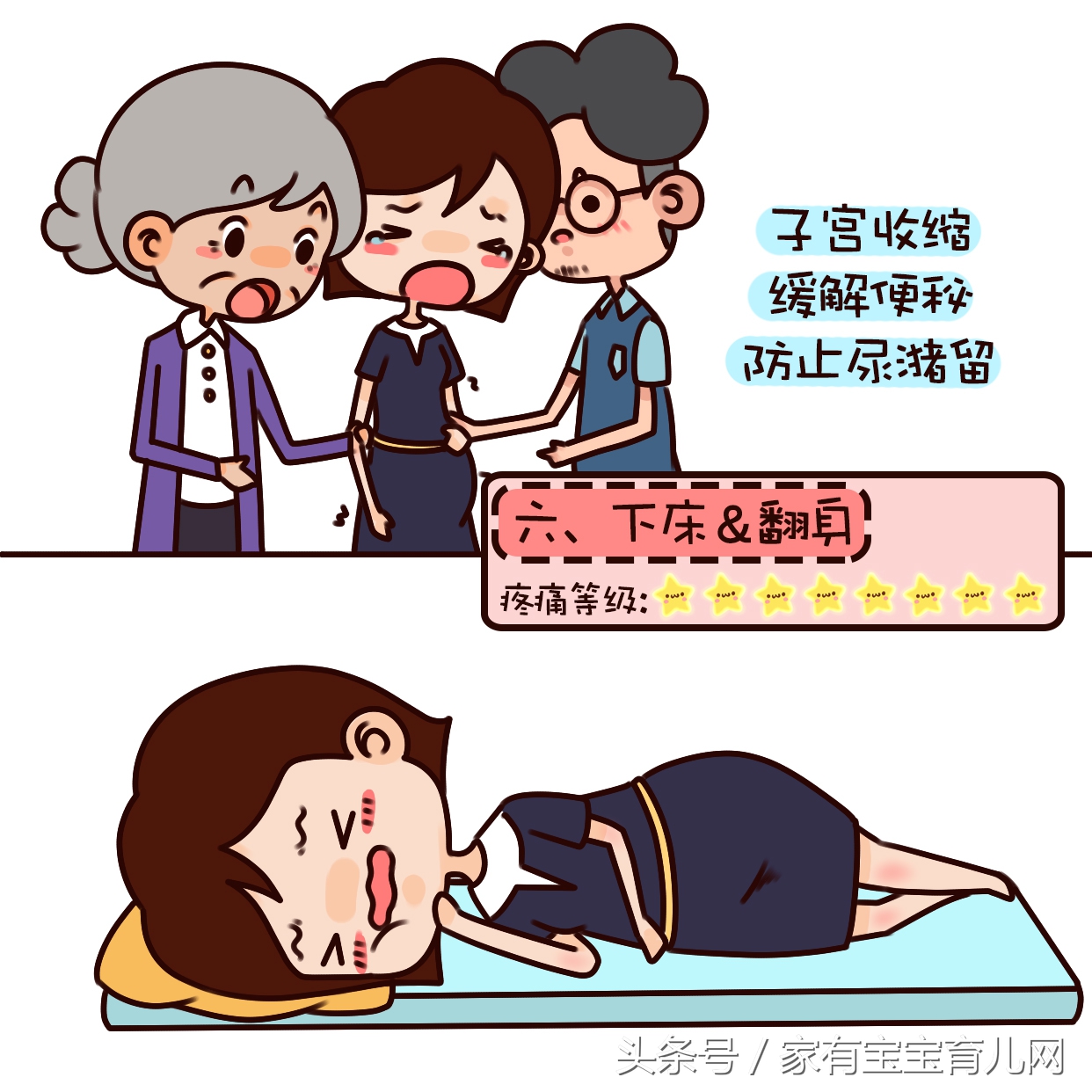 谁说剖腹产不痛了?剖腹产全过程疼痛等级大比拼,最后一步才最痛