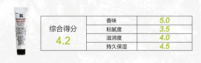 唇膏选得好，不怕没男票？