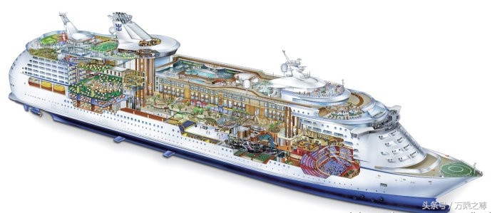 豪华邮轮实拍高清图片,豪华游轮剖面高清图