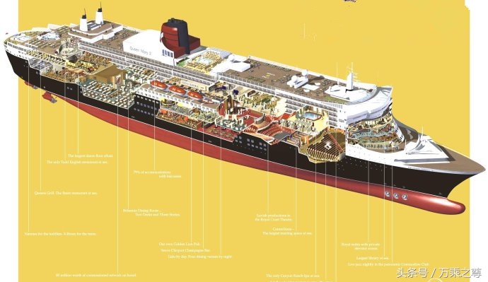 豪华邮轮实拍高清图片,豪华游轮剖面高清图