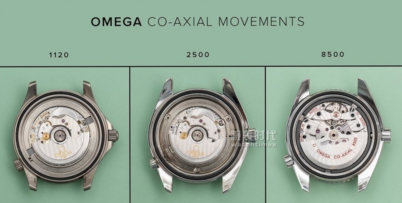 欧米茄8500假的多少钱,欧米茄海马po8500怎么上发条