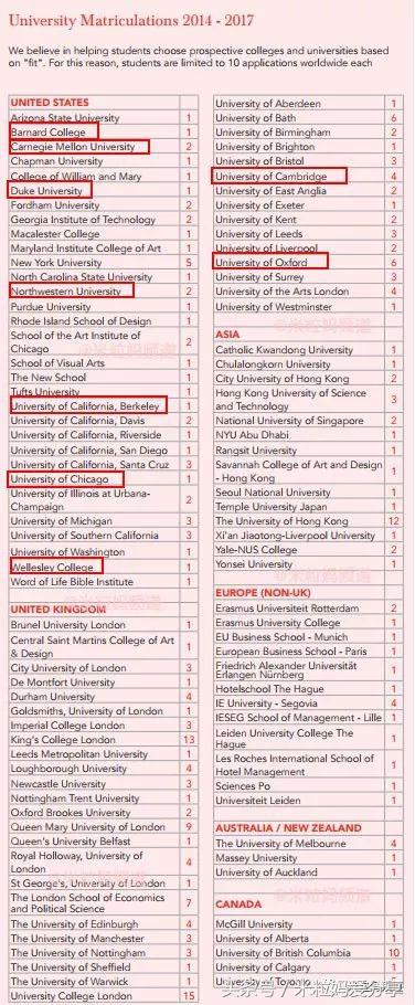 上海国际学校排行榜2023,海南上海世外国际学校
