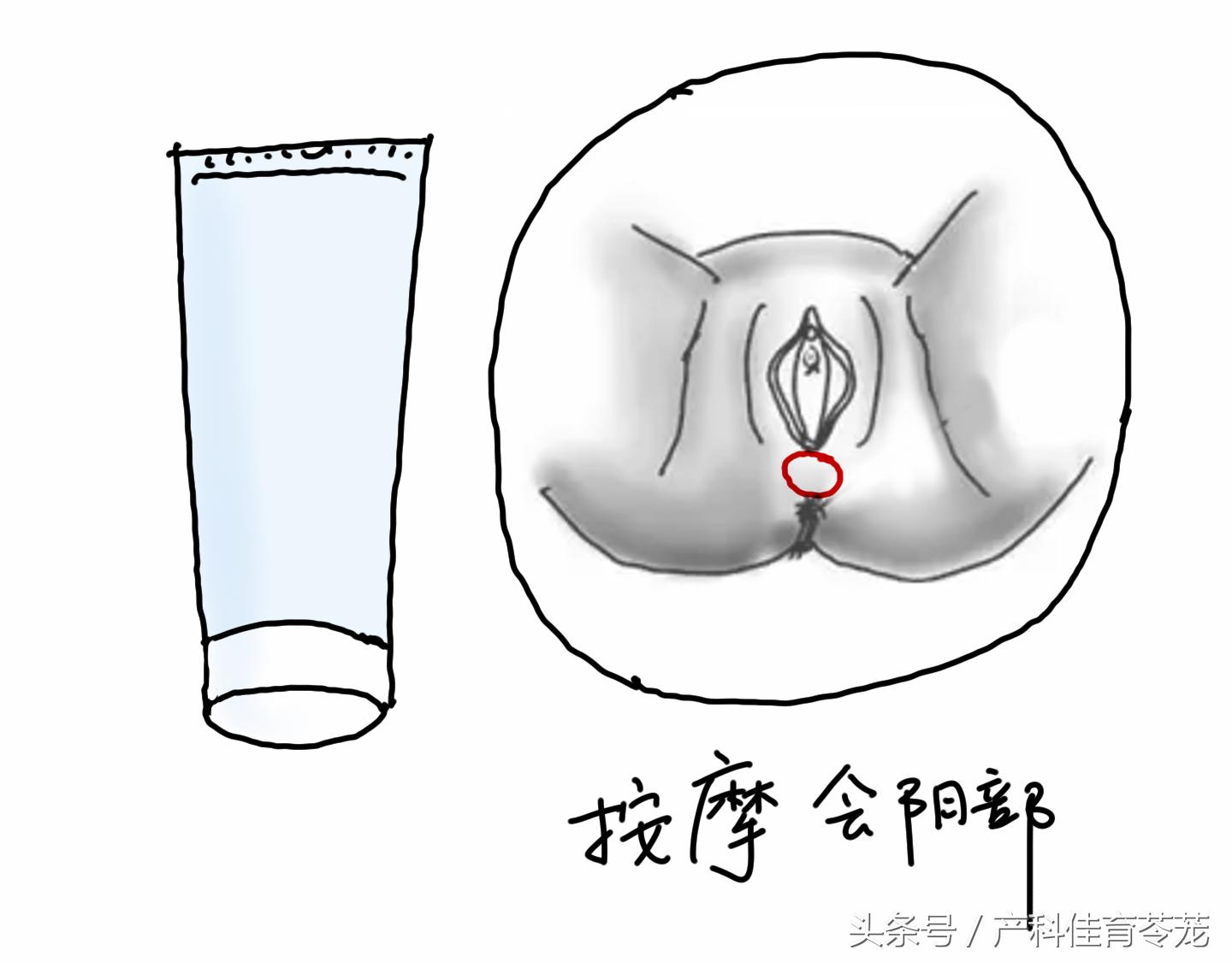 生孩子的时候,下面能不能不剪?