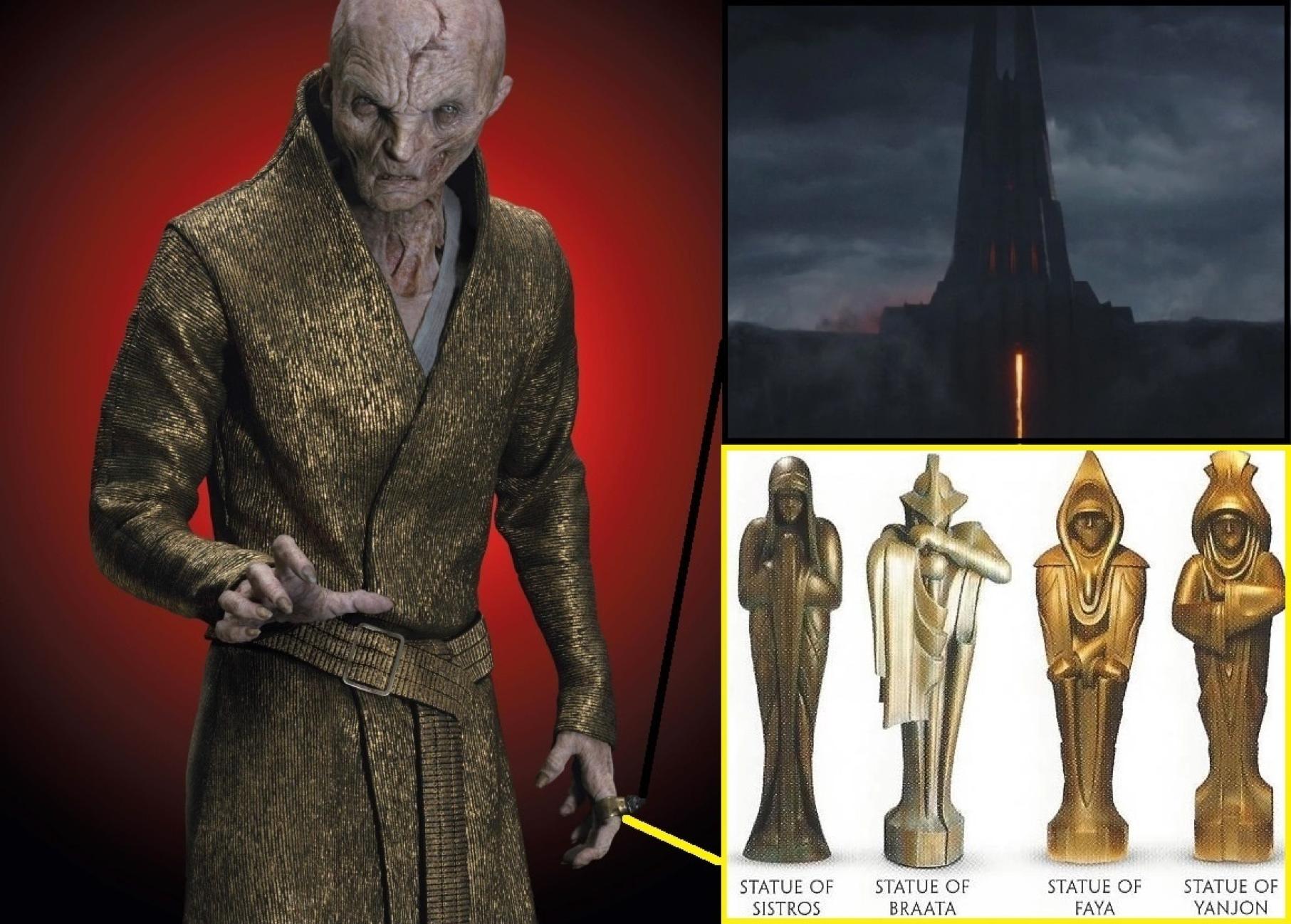 看星球大战的顺序,星球大战应该怎么看