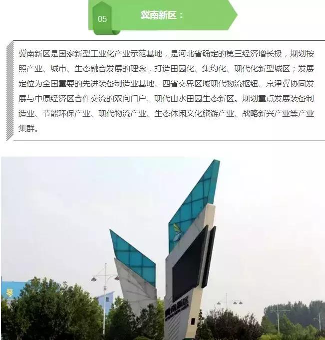 邯郸市区房价最新一览表,2020年邯郸房价排行