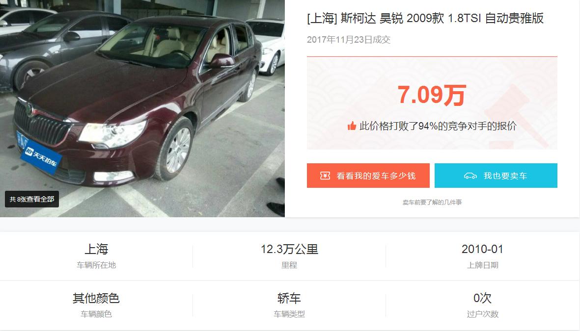 斯柯达二手车值得买吗,斯柯达二手车价格二万多