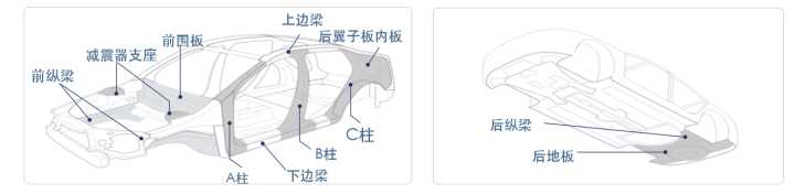 13款索纳塔八带全景天窗的配置,索纳塔9代2.0自然吸气全景天窗