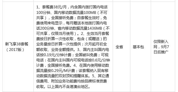 拒绝被坑，教你改移动套餐