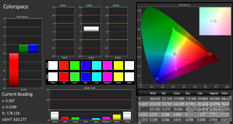 appleiphonese3评测,苹果se一代测评原装屏