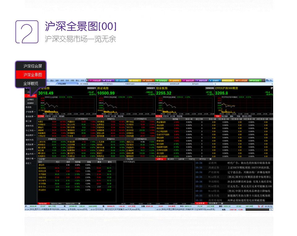 wind资讯金融终端下载,wind资讯金融终端价格2018