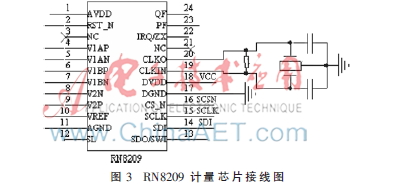智能电能表计量性能故障的分析与研究