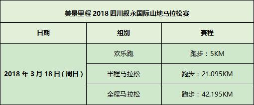 四川马拉松比赛时间表,四川今年半程马拉松在哪里举行