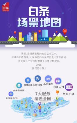 京东金融支付页面在哪里,京东金融线下网点