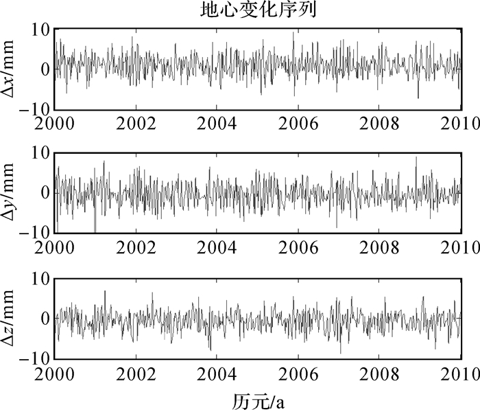 程鹏飞清华大学,程鹏飞中国测绘科学研究院