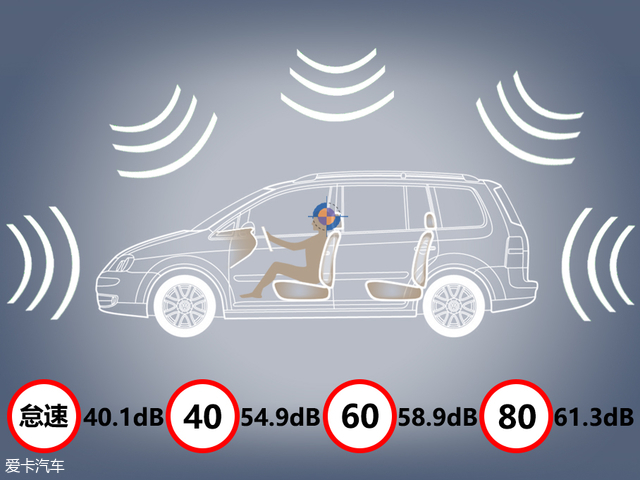 爱卡suv,名爵zs2020款1.5l是三缸还是四缸