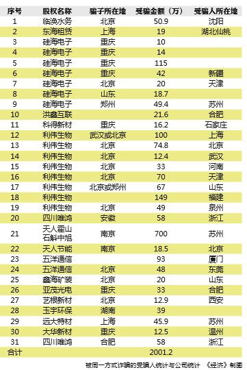 记者揭露黑幕真实记录,记者调查真相大揭秘