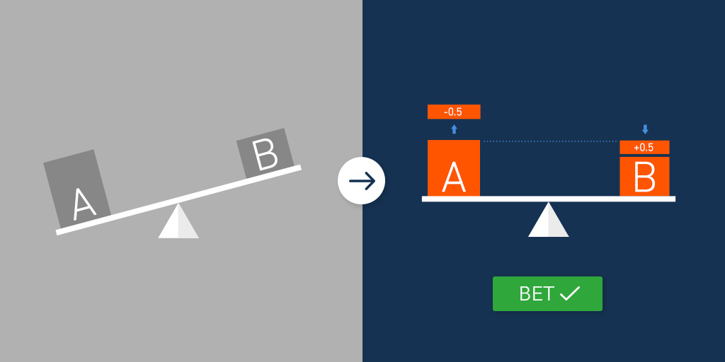 小乐体彩大百科（七）亚盘的基本原理
