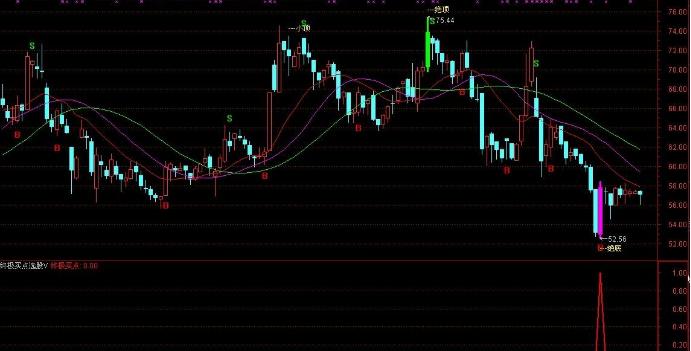 区块链概念持续走强,区块链板块暴涨逻辑