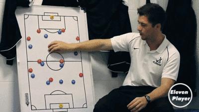 足球5个位置图解,足球各个位置职责5人制