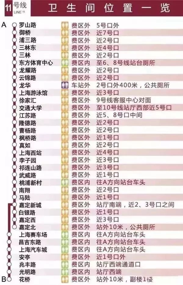 上海地铁12号线首末班时间,上海地铁16号线首末班车时间