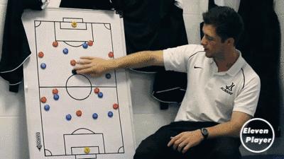 足球5个位置图解,足球各个位置职责5人制