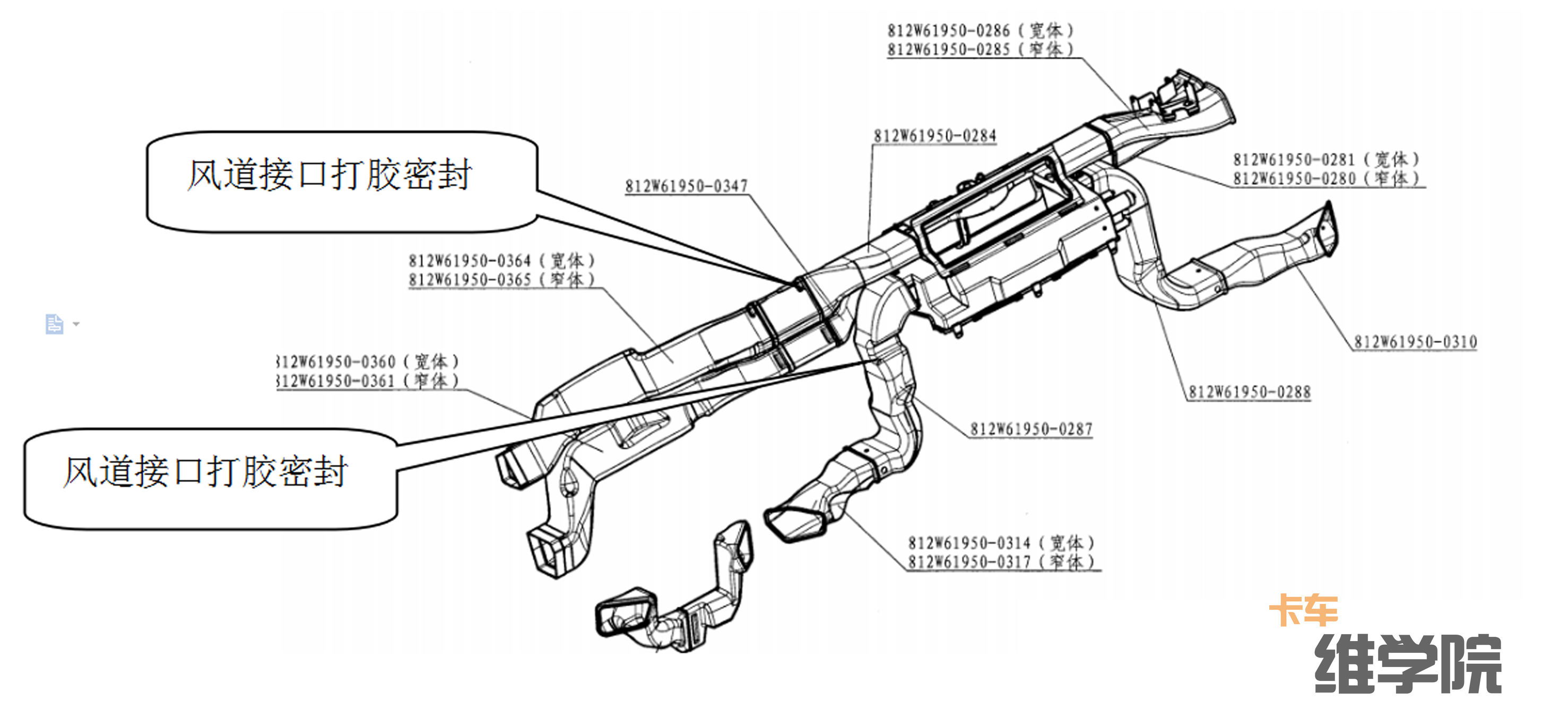 卡车冬天没有暖风怎么维修,卡车漏风怎么解决