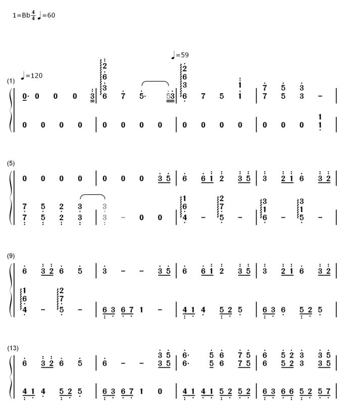 一些经典钢琴曲的简谱和五线谱给大家学习参考
