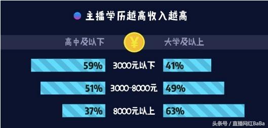 龙珠直播德云色,德云色龙珠最后一天直播