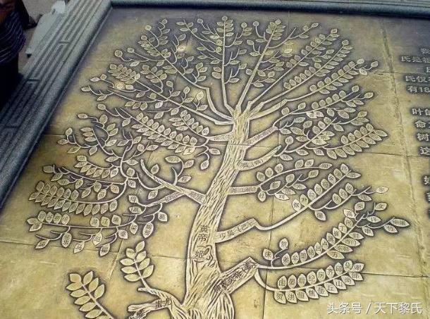 告诉你看这6个点，你就能知道家谱大概讲的啥