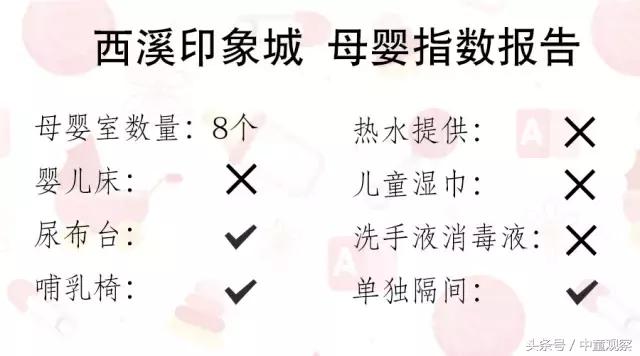 北京哪个商场母婴室最好,母婴室最好的商场
