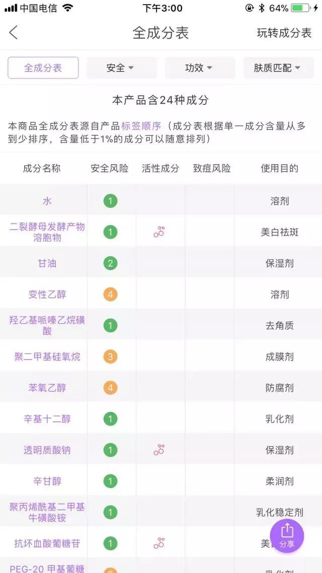 兰蔻小黑瓶和红腰子精华测评,资生堂红腰子精华和兰蔻小黑瓶