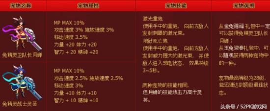 dnf2019春节礼包称号介绍,dnf春节礼包2023称号升级