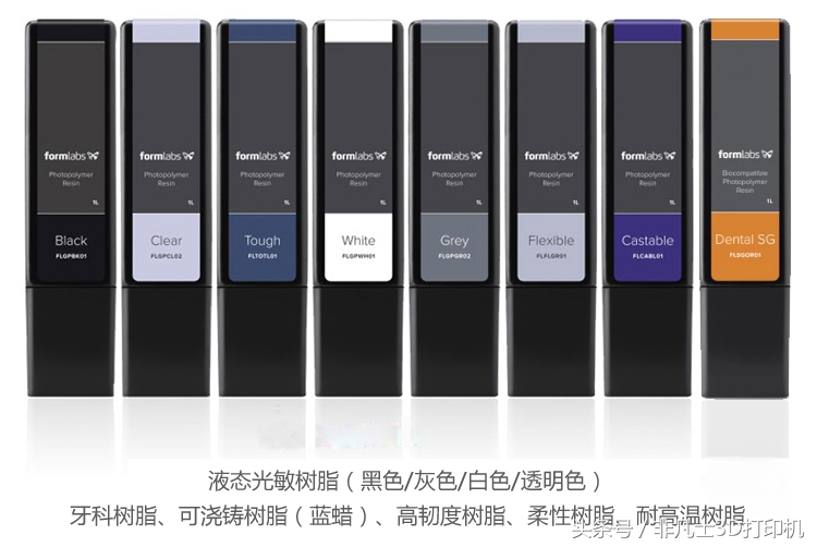 2018国际消费电子展：Formlabs发布两款工程性树脂，非凡士预订