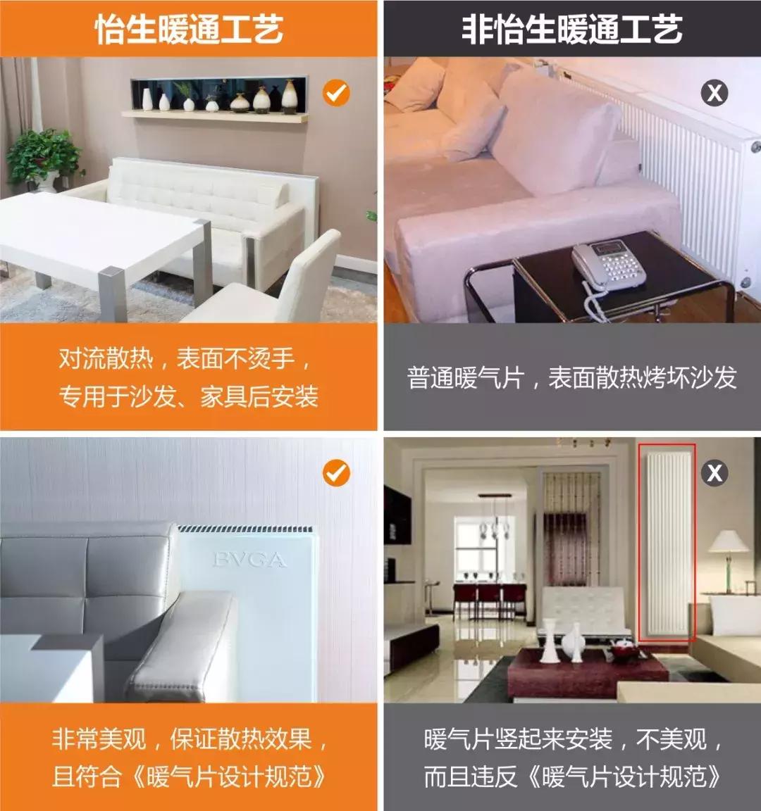 明装暖气用户问题,业主明装暖气片使用感受