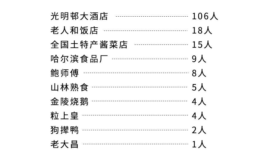 魔都上海十大世界之最,魔都十大未解之谜
