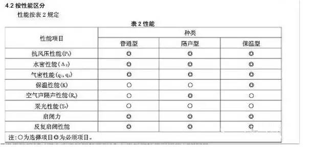 玻璃窗掉落砸伤人算谁的责任,晒衣服坠落