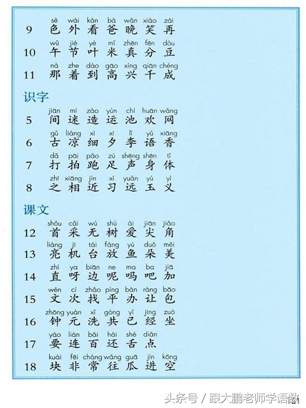 部编版一年级语文下册全册预习单,一年级语文小公鸡和小鸭子预习