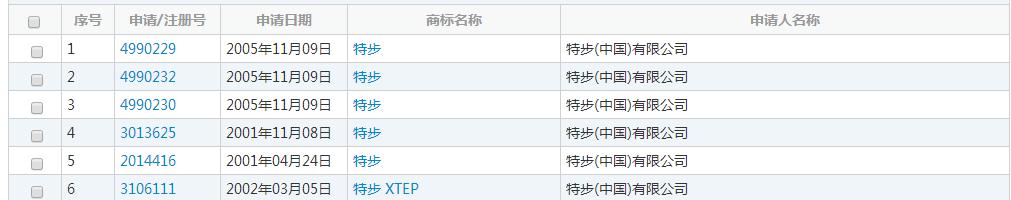 穿特步相亲被拒特步回应,穿特步会被人瞧不起吗