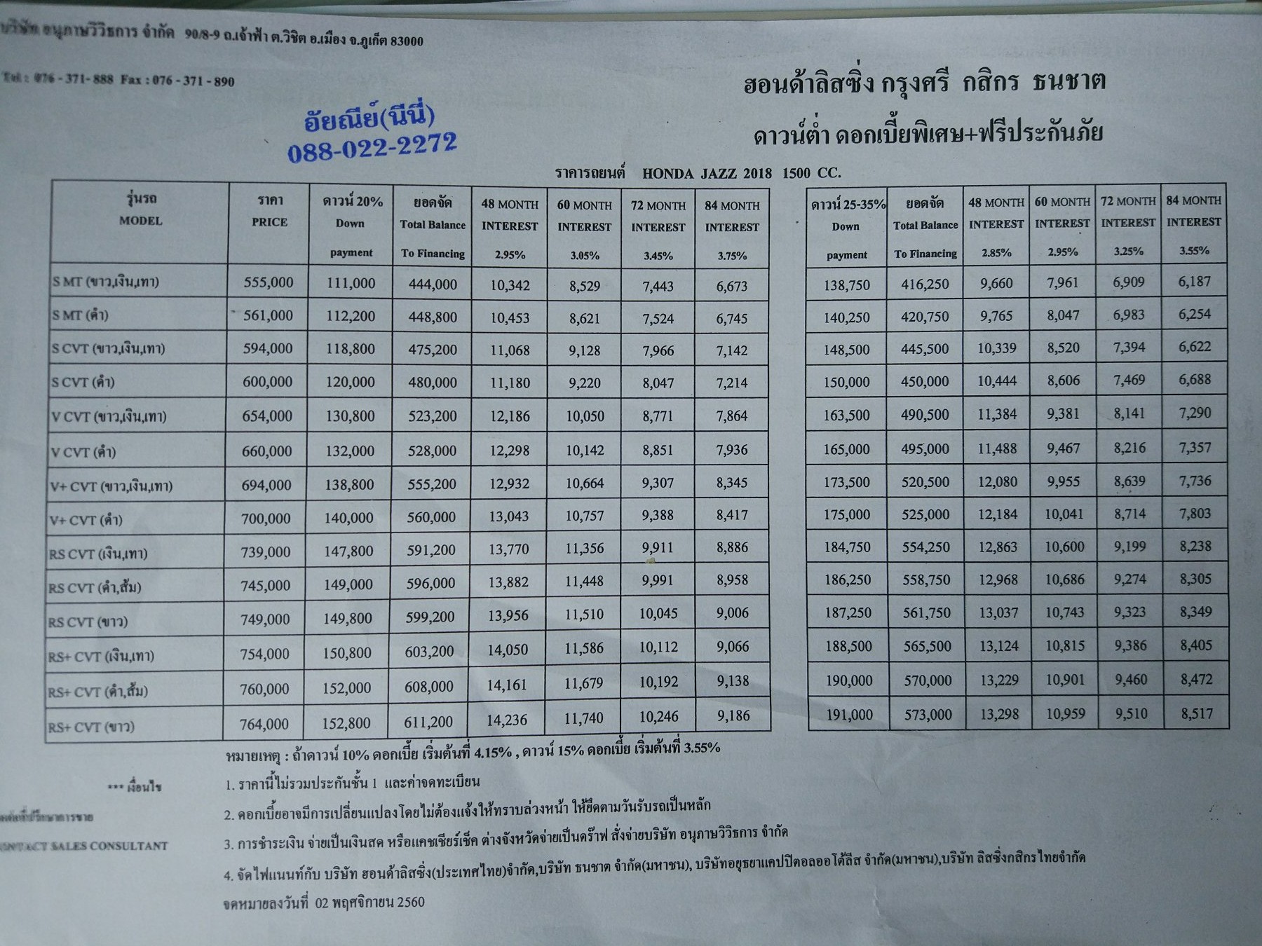 泰国汽车商店,泰国买汽车去哪里