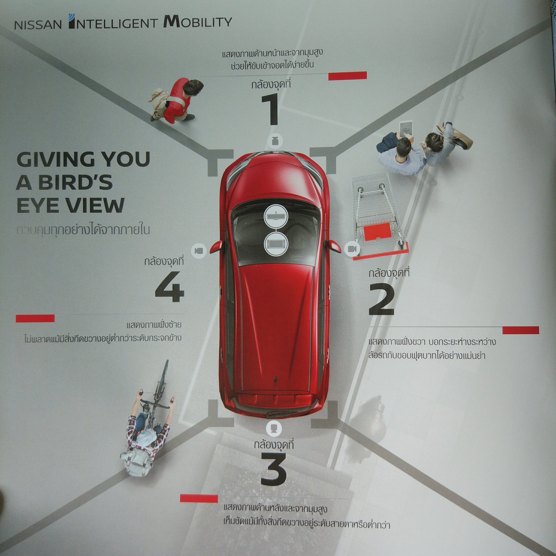 泰国汽车商店,泰国买汽车去哪里