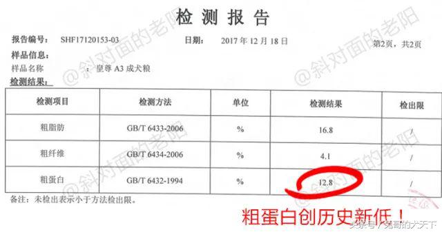 河北宠粮怎么样,河北宠粮