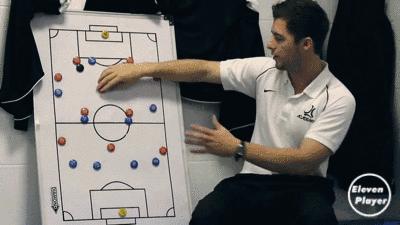 足球后腰跑位接球技巧,本方控球时后腰的跑位