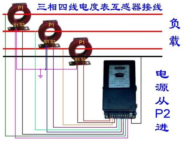 电工实操现场电表接线方法,电工知识讲解视频电表接线