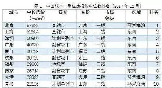 江阳房价40万左右的楼盘,江阳区房价最贵的是哪里