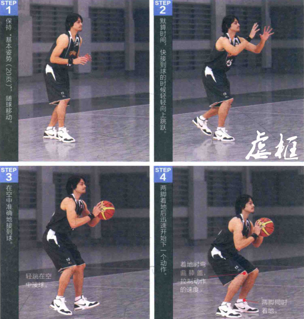 十种好看但不实用的篮球动作,掌握几个篮球动作
