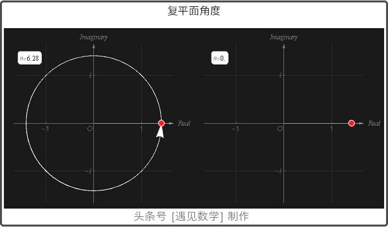 借助68段动画以可视化方式来学习高等数学,掌握微积分
