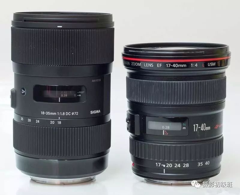 摄影教程镜头常见标识与术语,摄影零基础之镜头的分类与选择