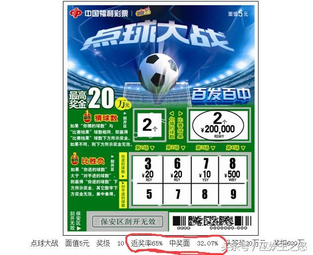 刮刮乐彩票靠谱吗,彩票刮刮乐真的有中40万的吗