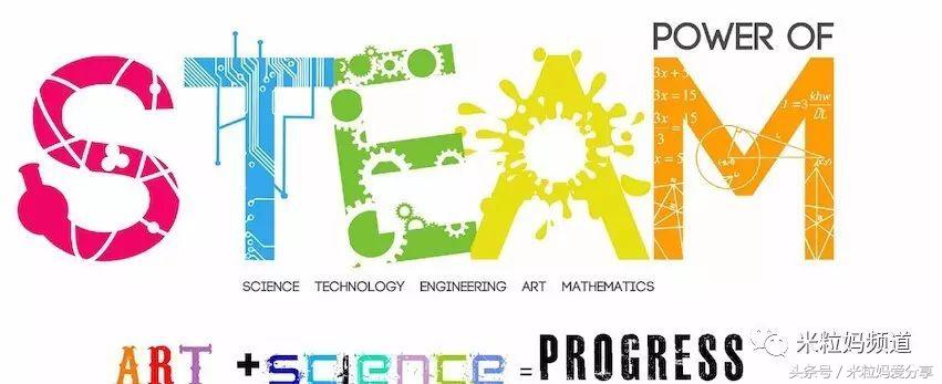 艺术是孩子未来不可替代的竞争力,懂艺术的孩子更自信